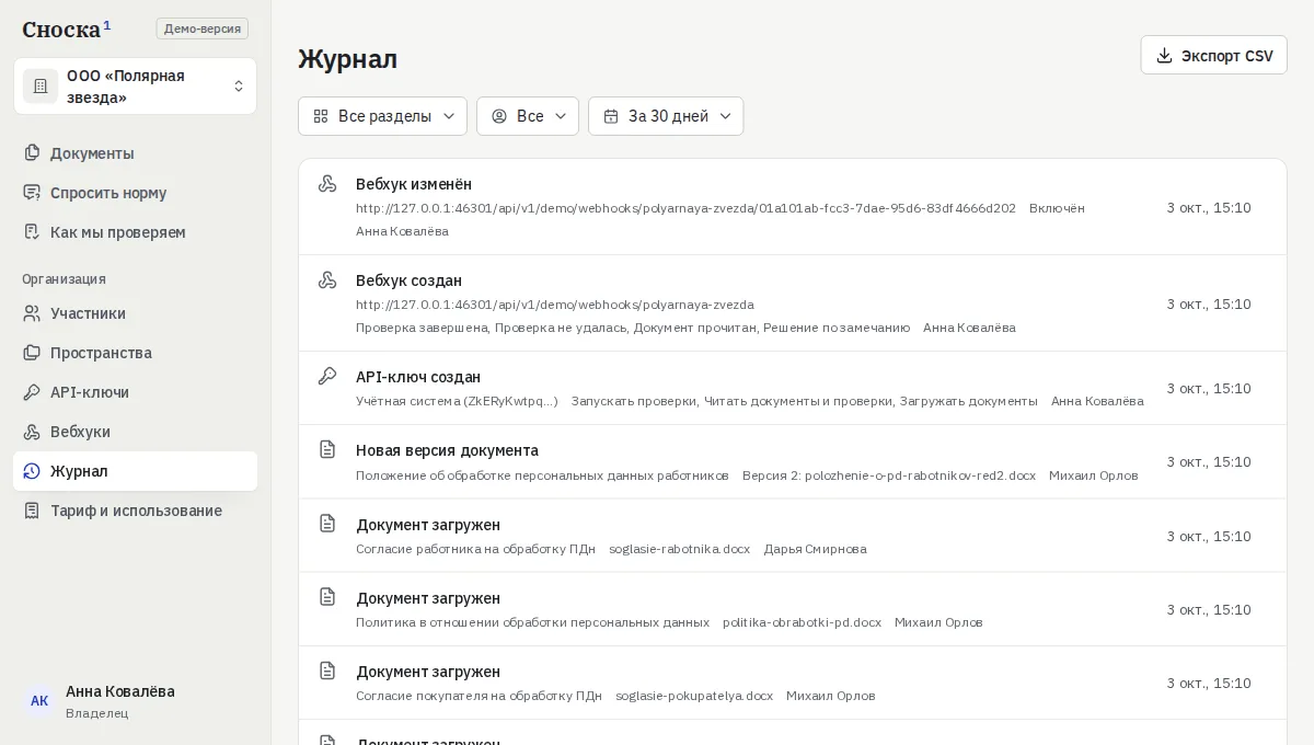 Журнал действий организации