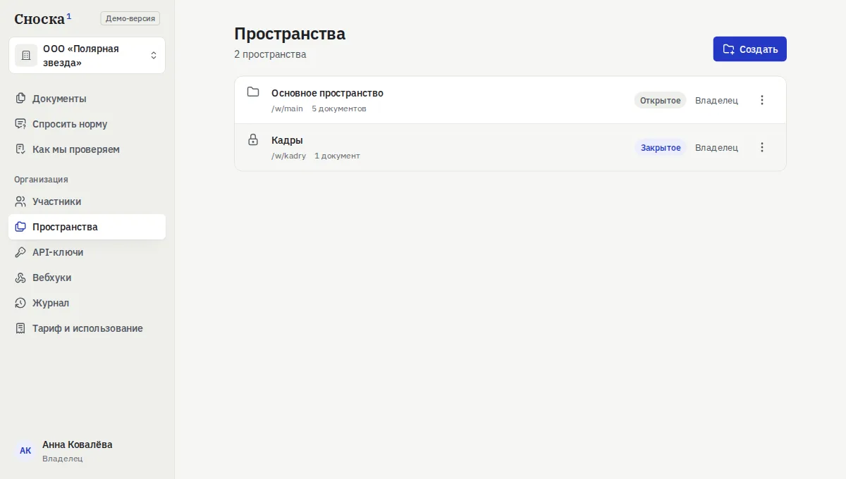 Участники закрытого пространства и их роли